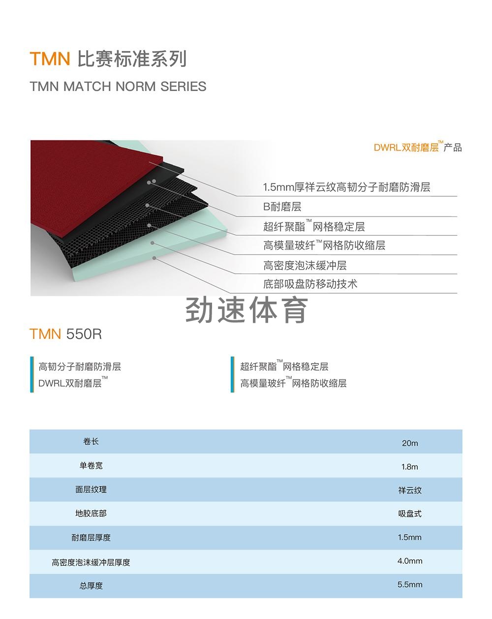 TMN550R