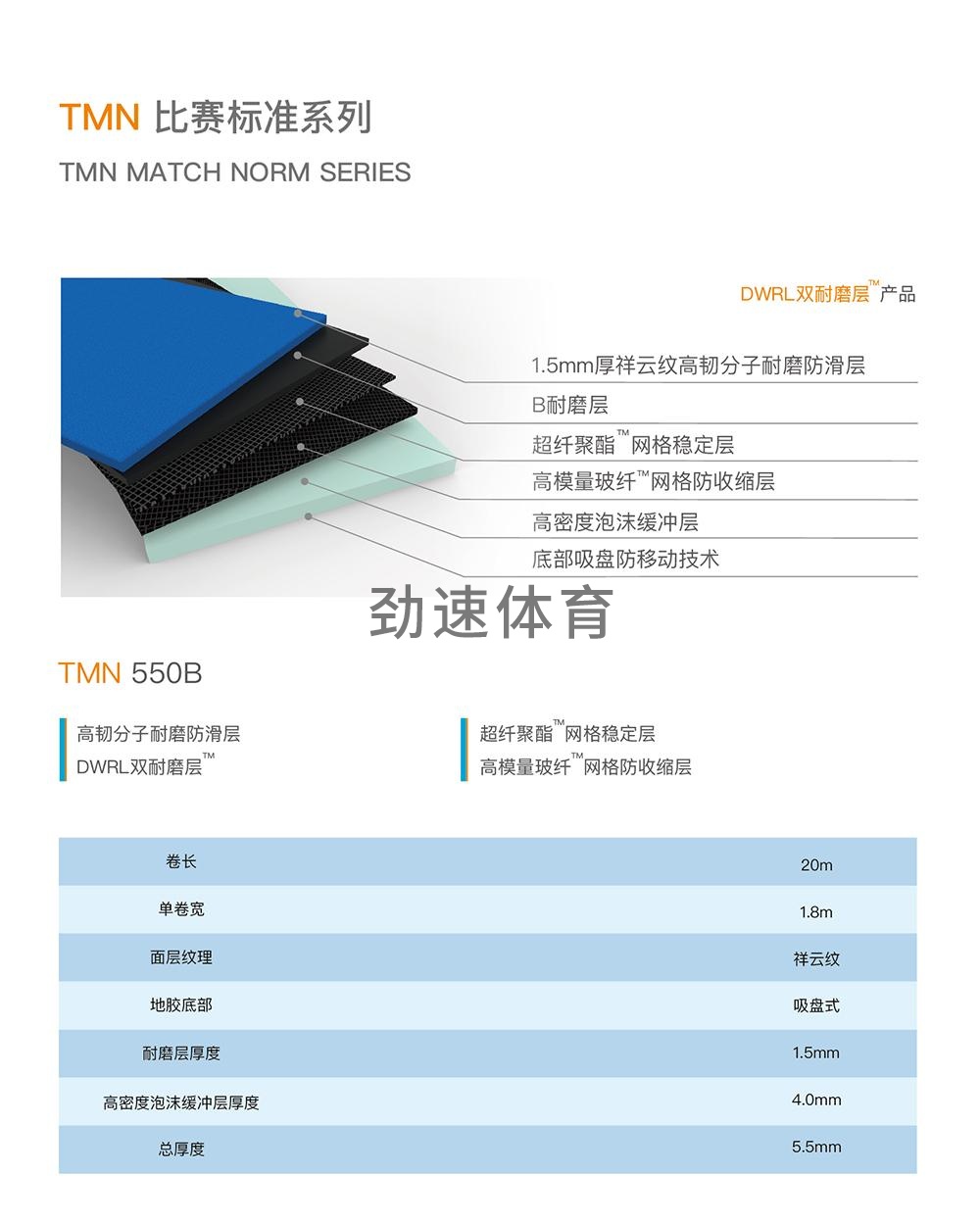 TMN550B