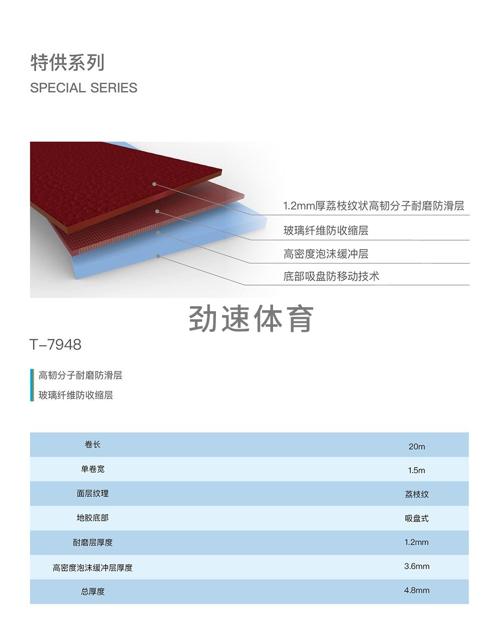T-7948
