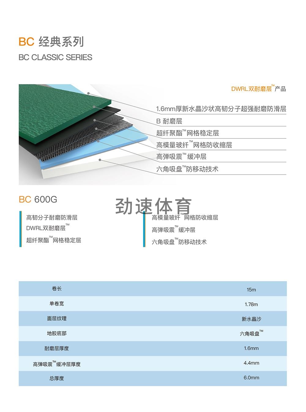 BC600G
