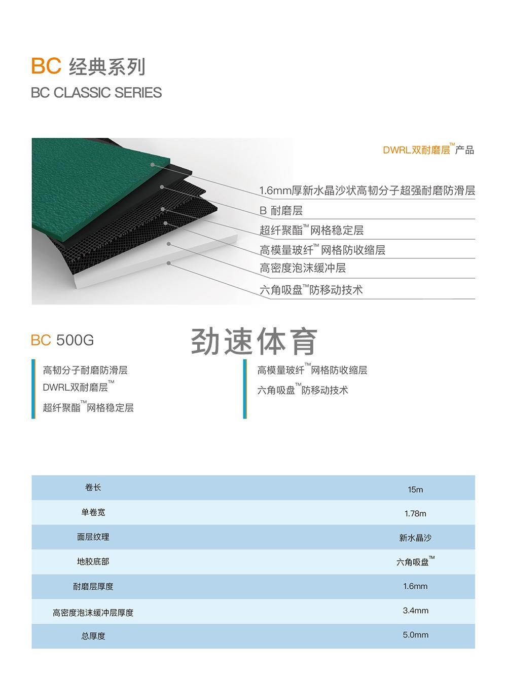 BC500G