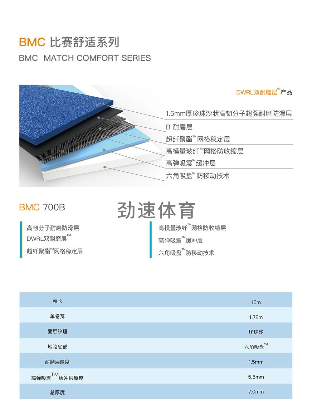 BMC700B