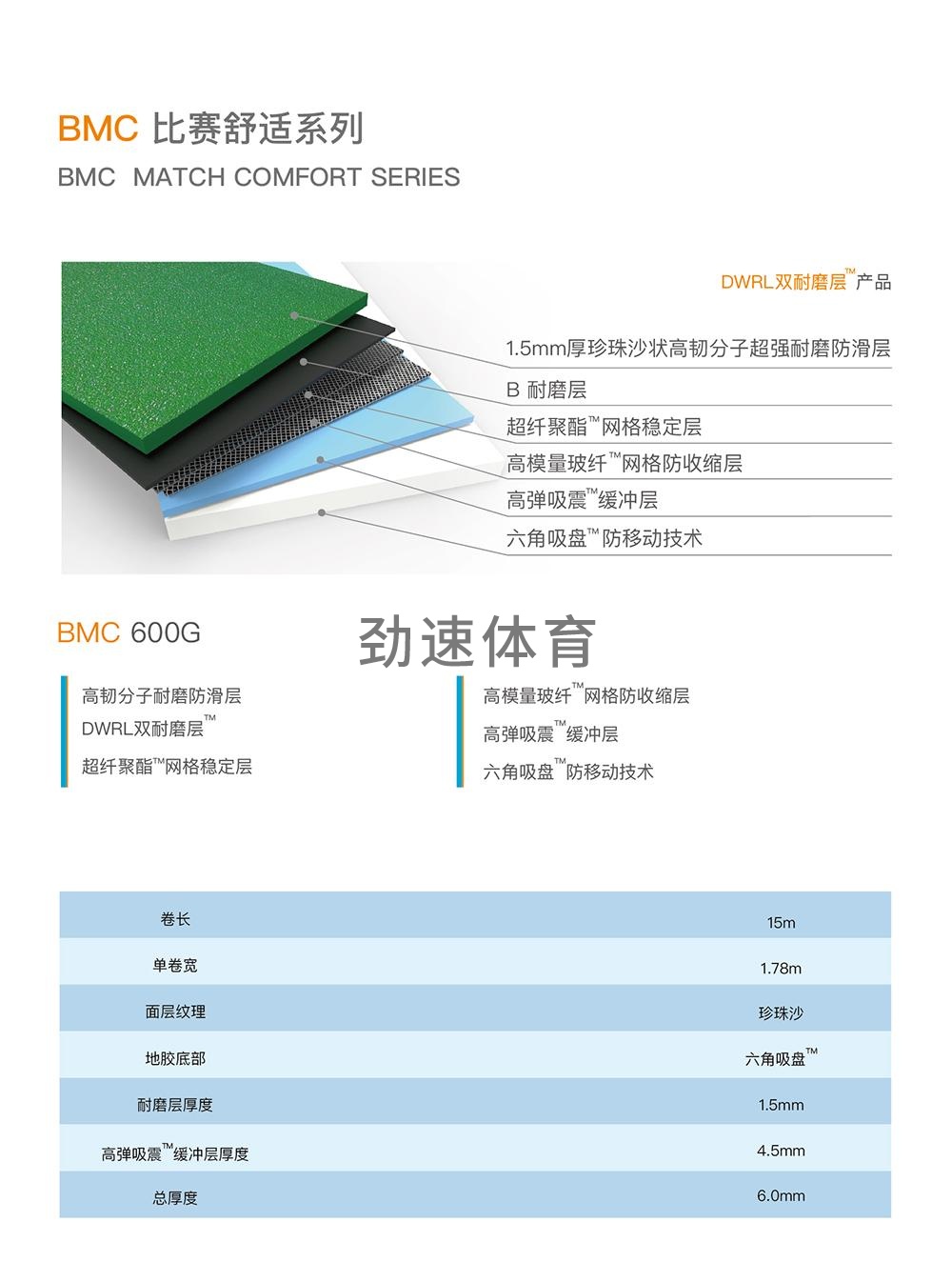 BMC600G