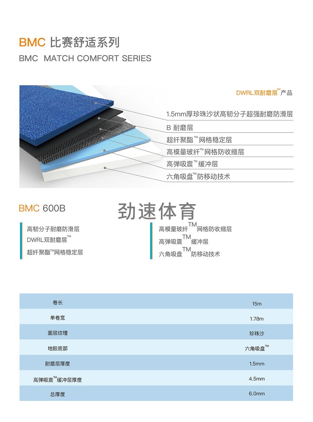BMC600B