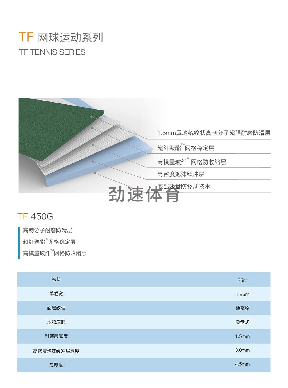 TF450G