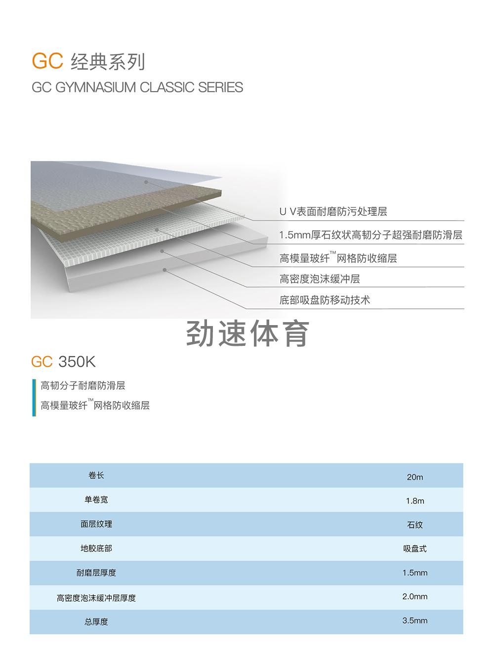 GC350K