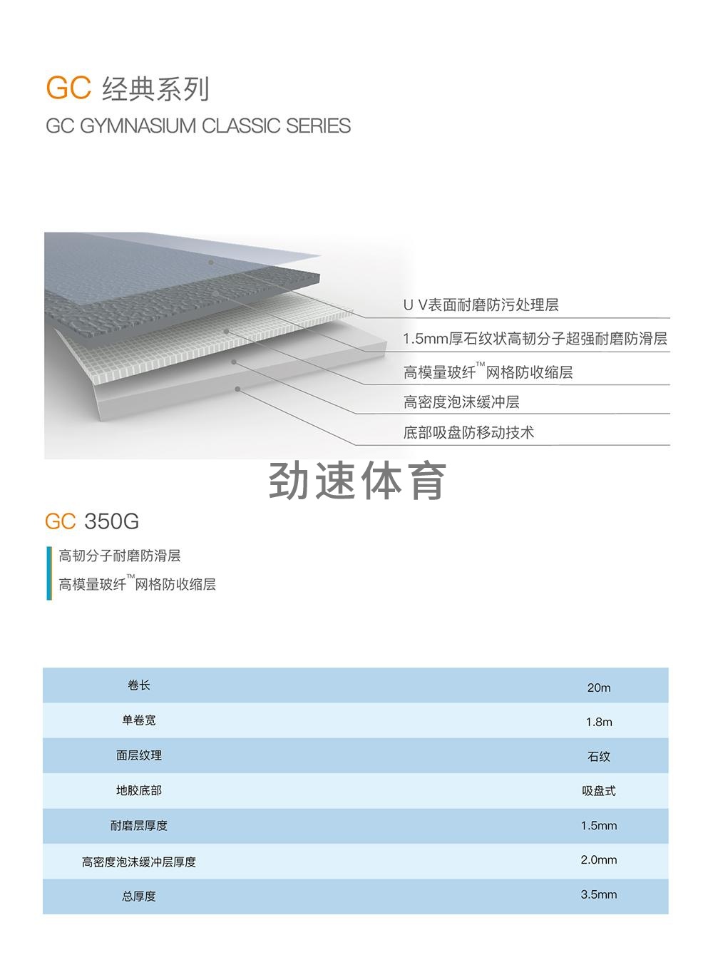 GC350G